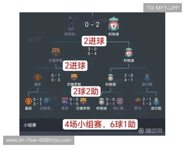 2019各联赛欧冠（2019赛季欧冠赛程）sports